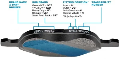 Rear Brake Pads Kit Bendix Nissan Qashqai - Bendix