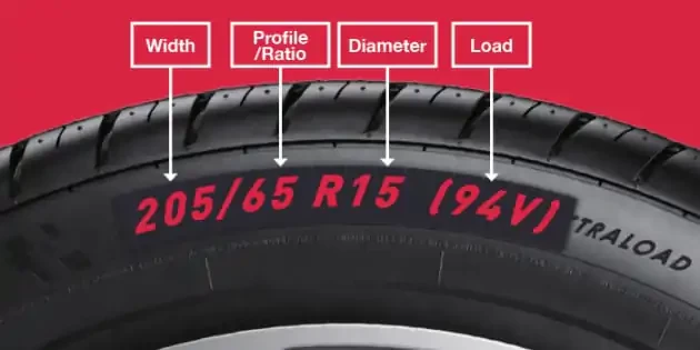 Tyres sizes
